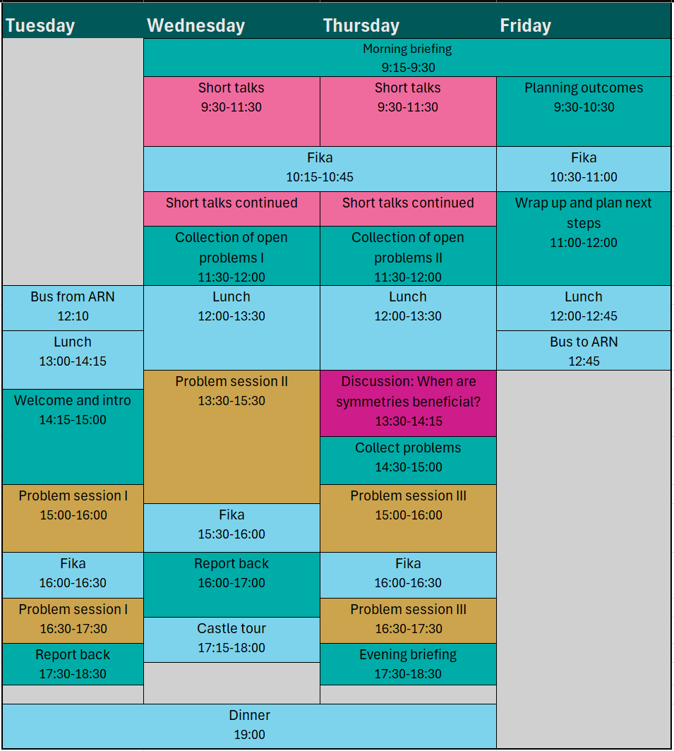Schedule Wallenberg Advanced Scientific Forum, Autumn 2026.