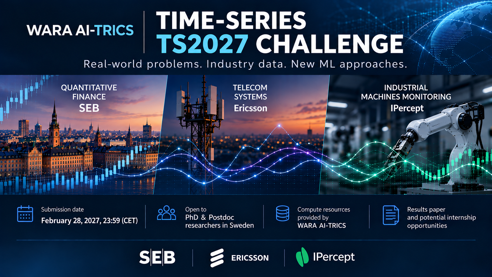 WARA AI-TRICS Time-Series TS2027 Challenge